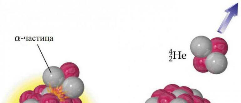 Гелий: свойства, характеристики, применение Масса атома гелия 3 2