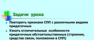 Сложноподчинённые предложения с придаточными обстоятельственными