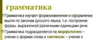 บรรทัดฐานทางสัณฐานวิทยาของรัสเซีย บรรทัดฐานทางสัณฐานวิทยาของการนำเสนอภาษารัสเซีย